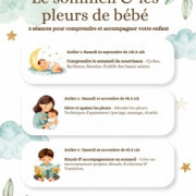 Le sommeil et les pleurs des bébés.